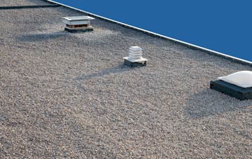 flat roofing Aglionby, Cumbria